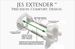 how the JesExtender works